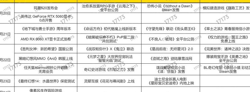国外玩王者荣耀用什么加速器教程