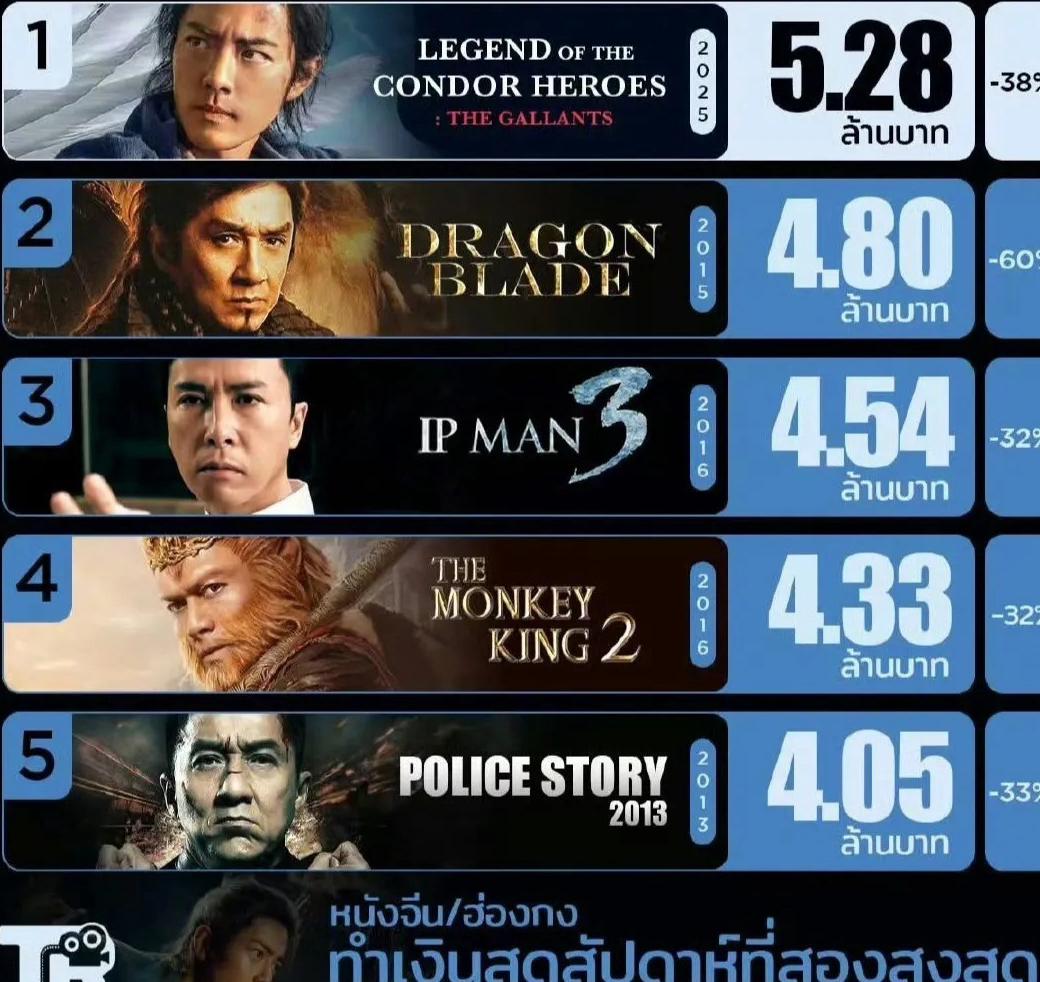 海外可以看优酷吗?教程