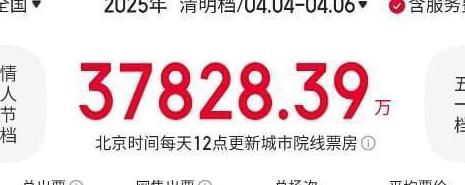 国外使用腾讯视频教程